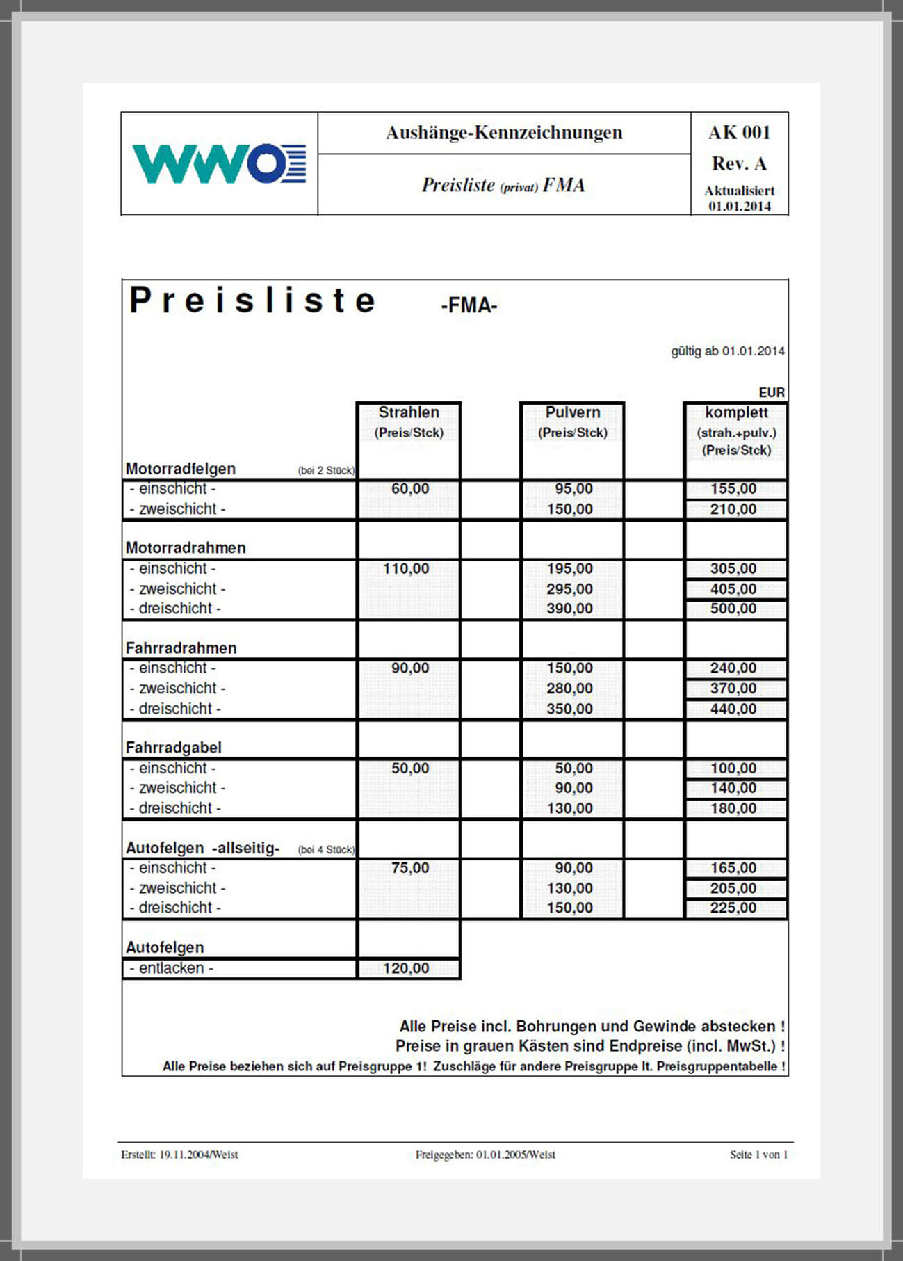 Beschichtungen von Felgen und mehr WWO